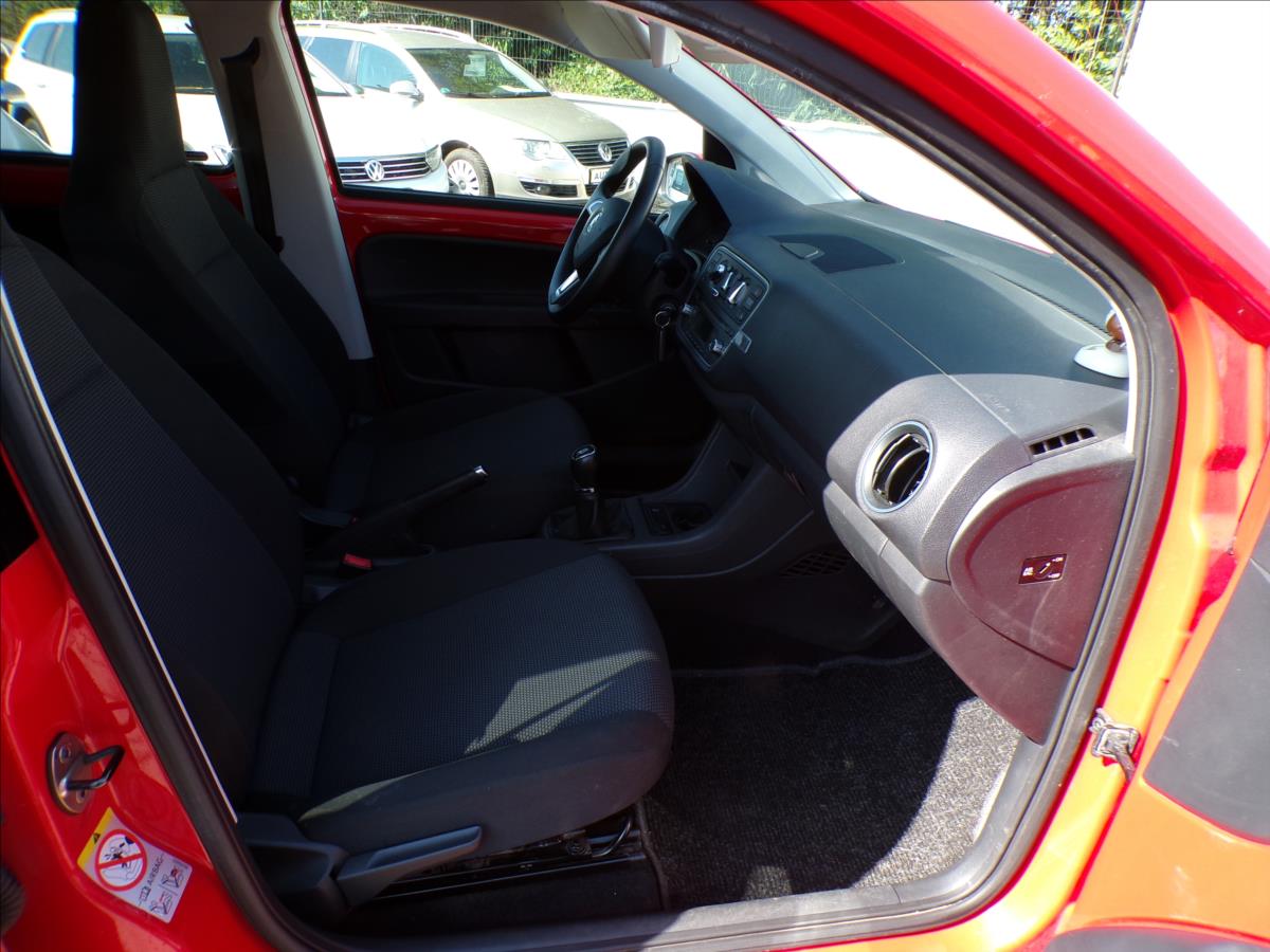 Škoda Citigo