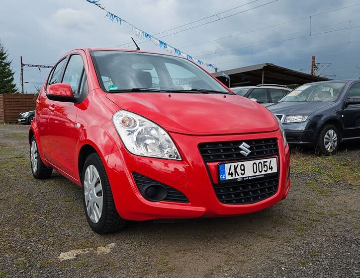 Suzuki Splash 2