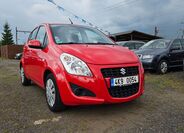 Suzuki Splash 2