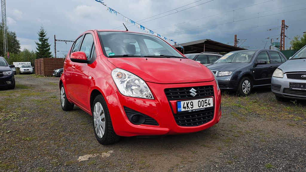 Suzuki Splash