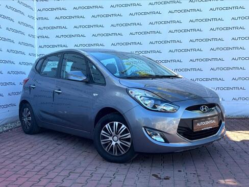Hyundai ix20