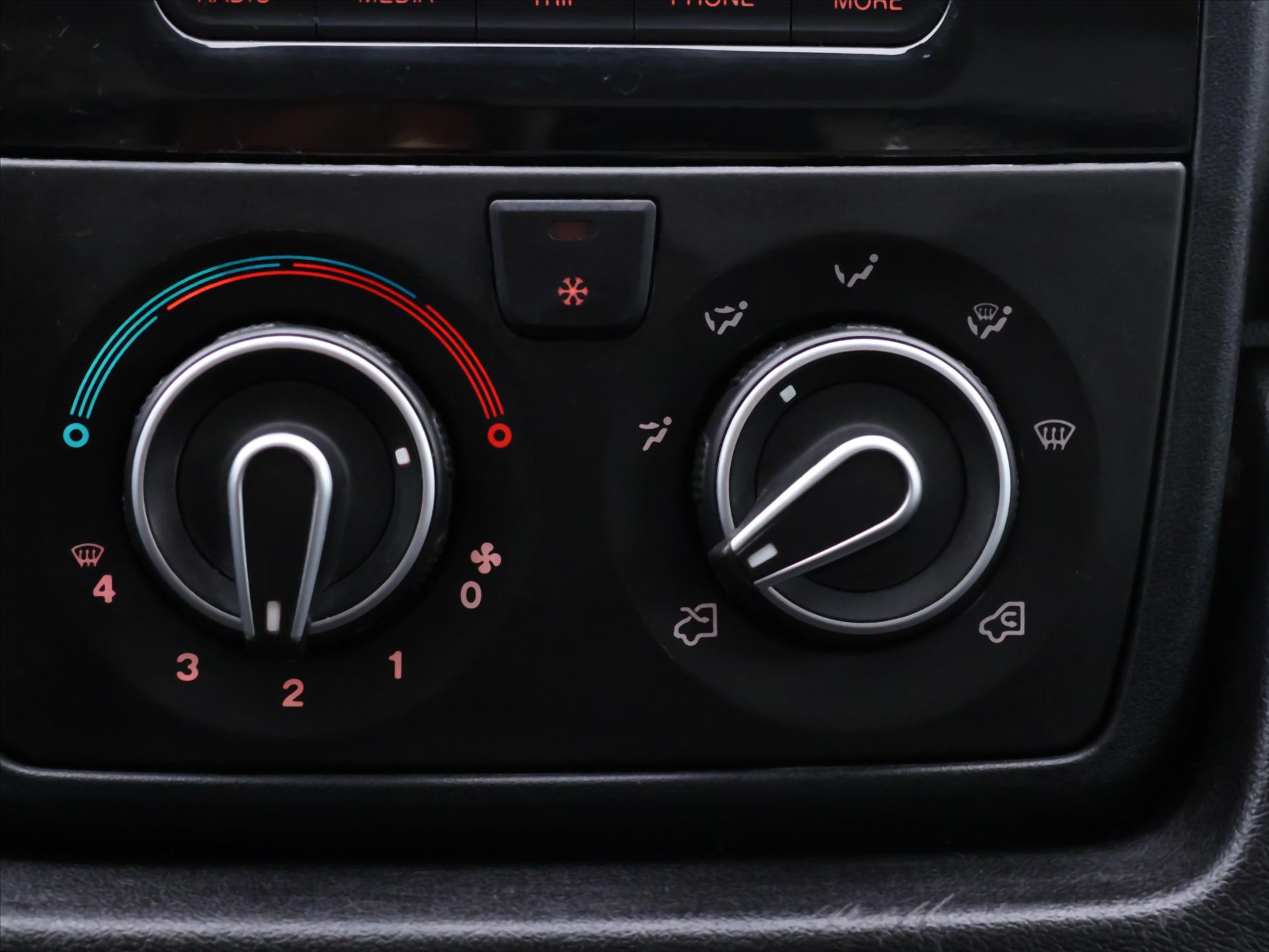 Citroën Jumper