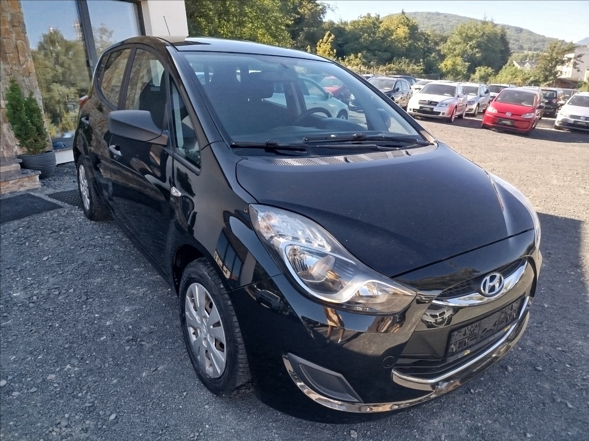 Hyundai ix20