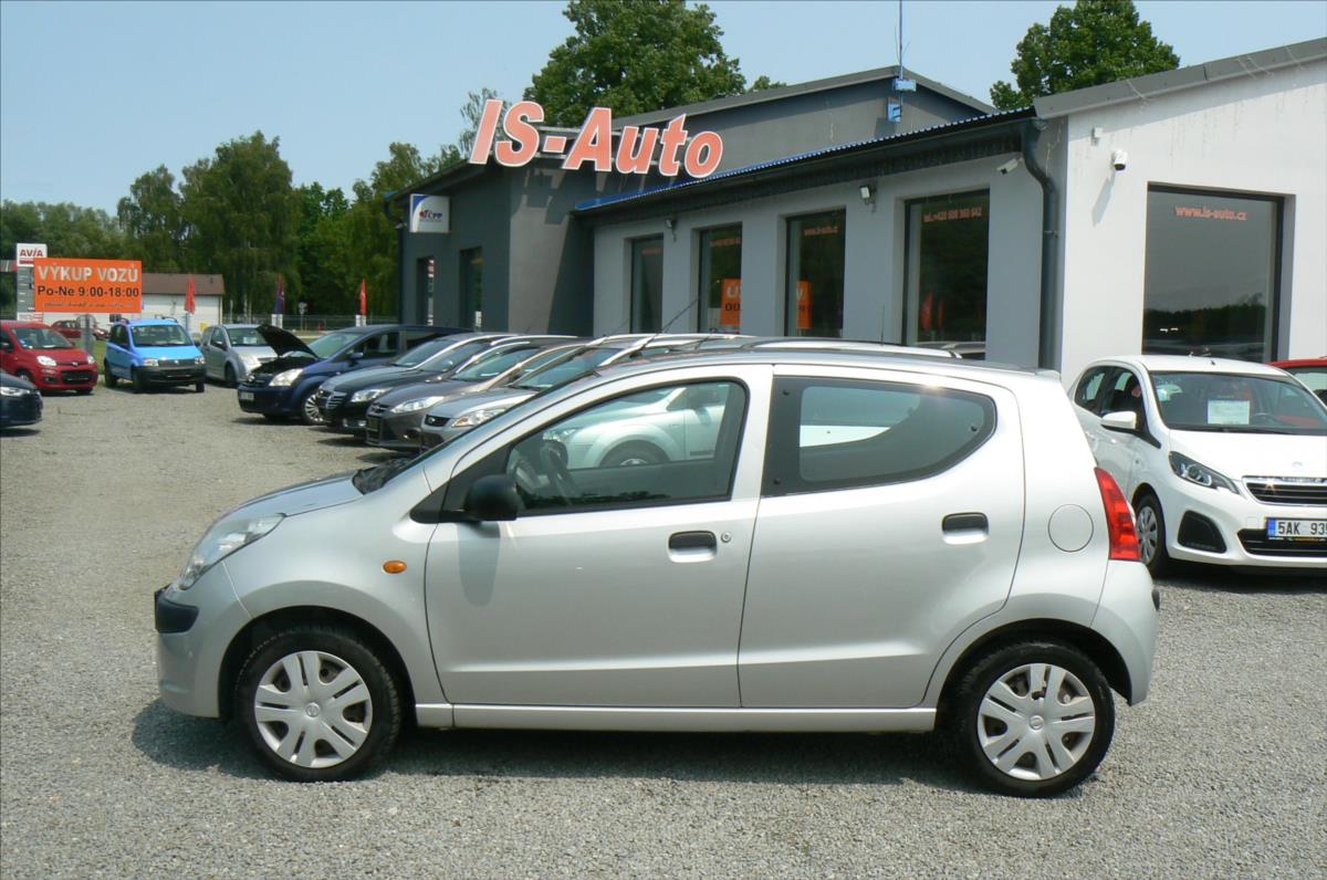 Nissan Pixo