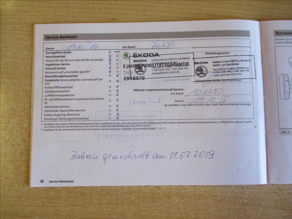 Škoda Yeti