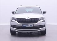 Škoda Kodiaq 2