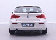 BMW Řada 1 6