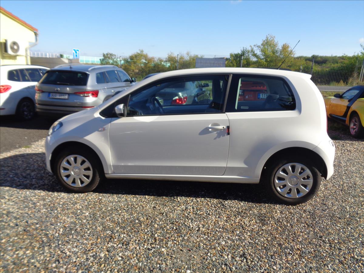 Škoda Citigo