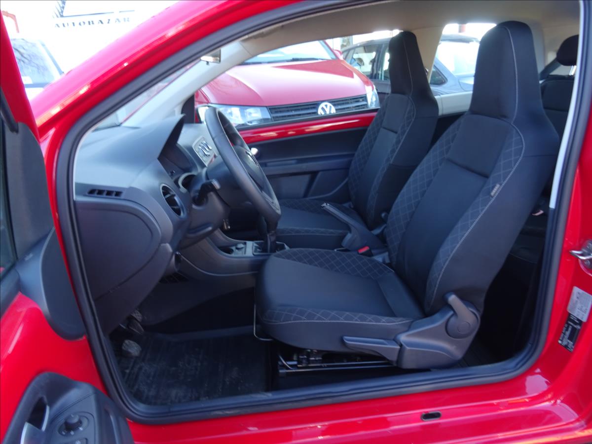 Škoda Citigo