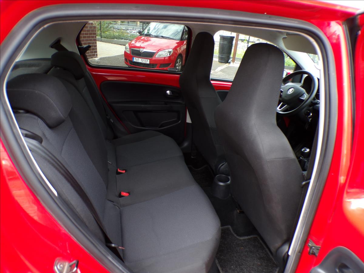 Škoda Citigo