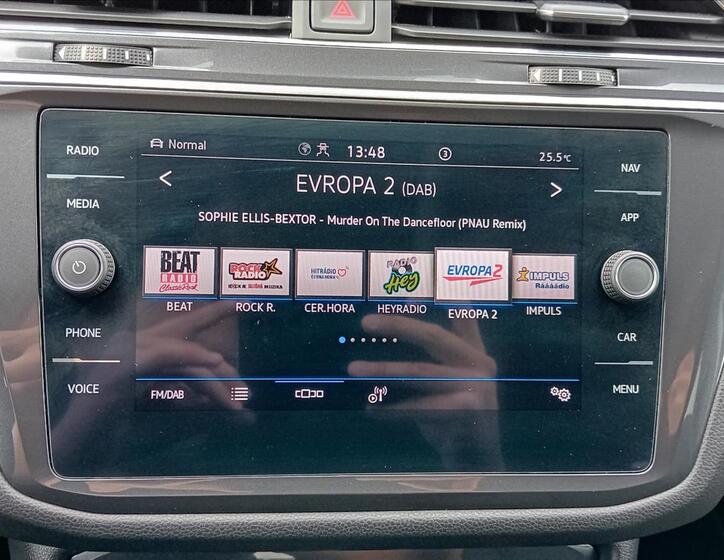 Volkswagen Tiguan Allspace 22