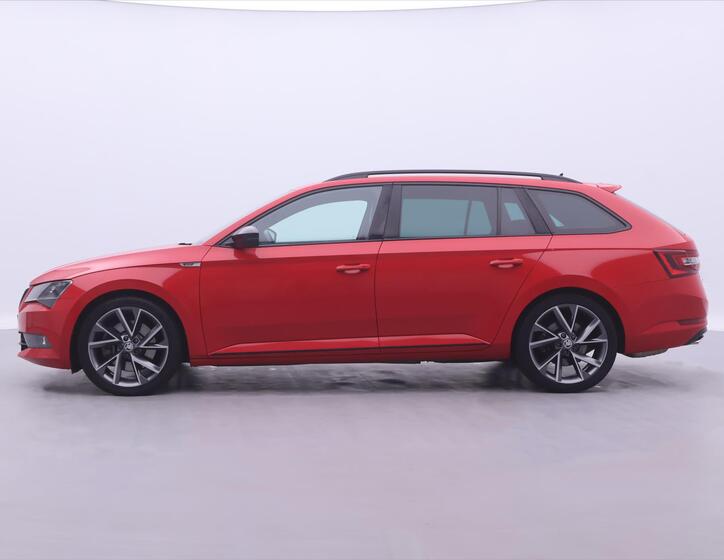 Škoda Superb 4