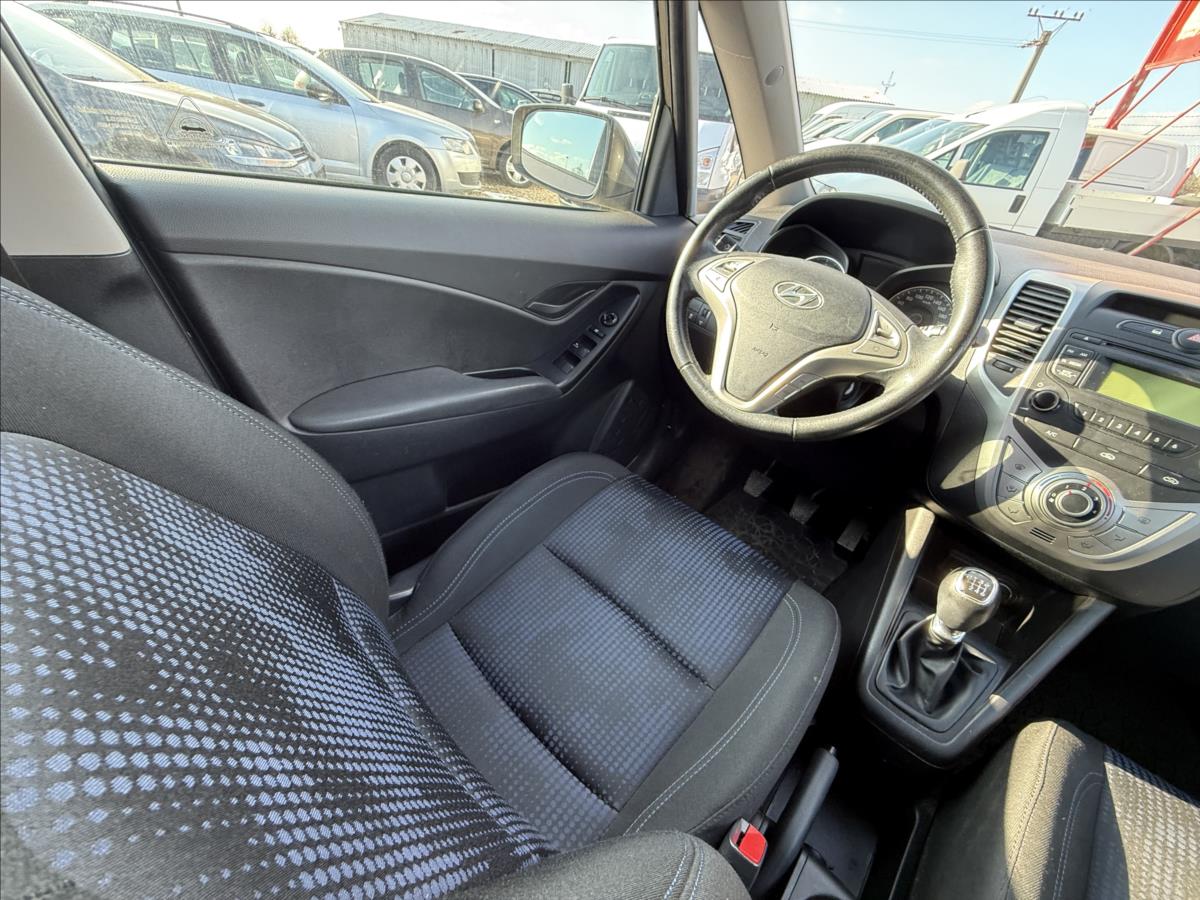 Hyundai ix20