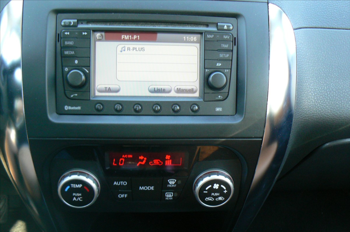 Fiat Sedici