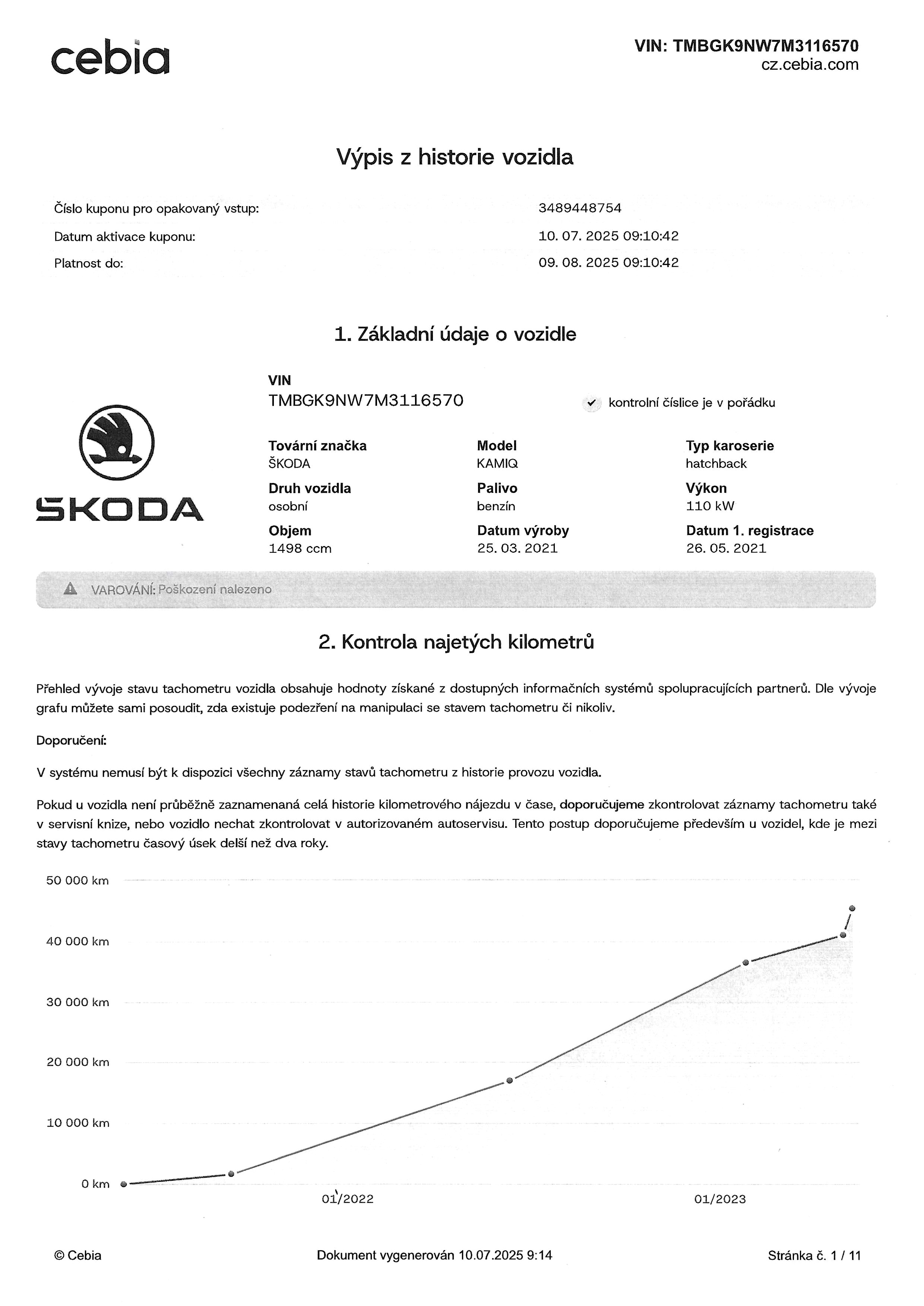 Škoda Kamiq