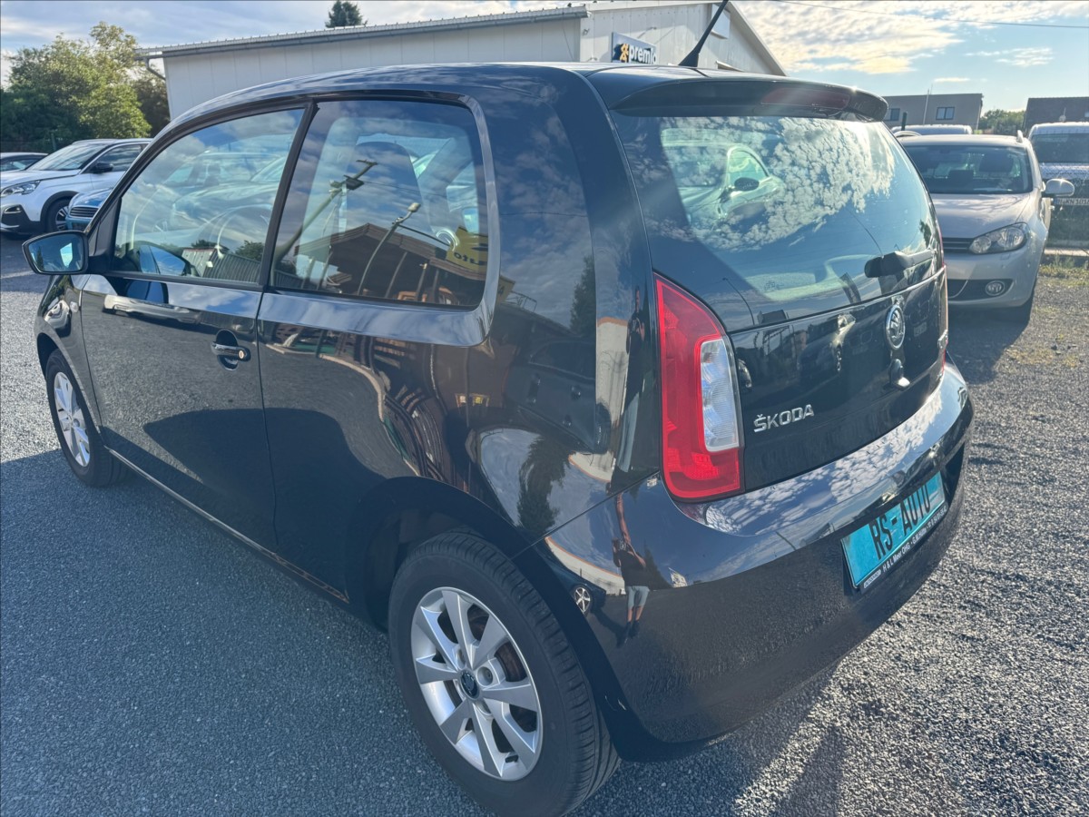 Škoda Citigo