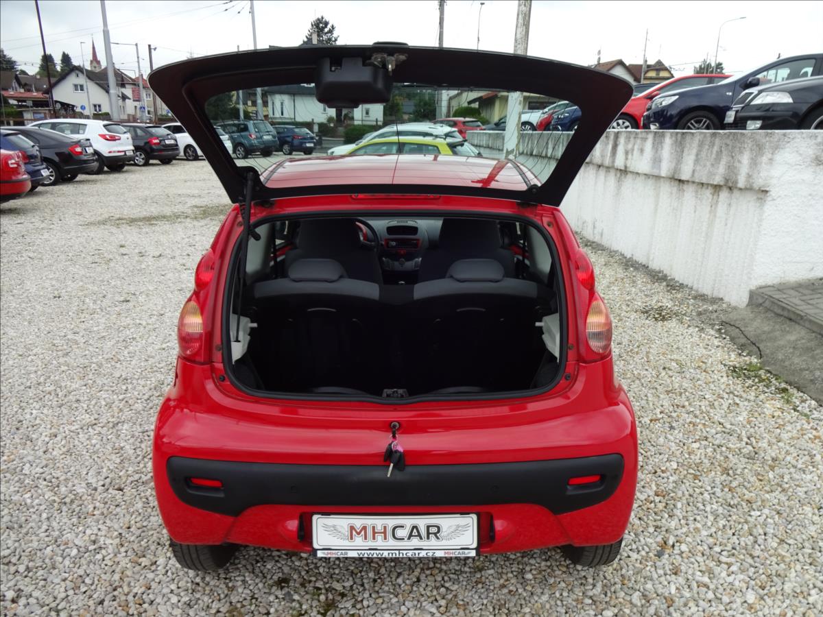 Peugeot 107