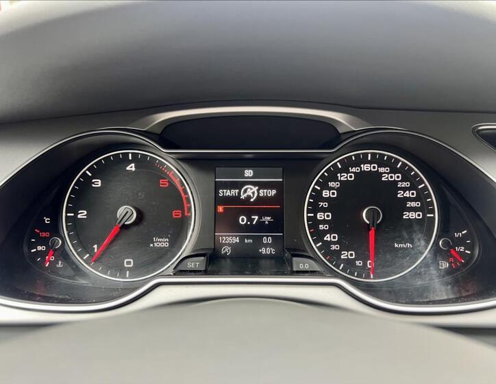 Audi A4 21