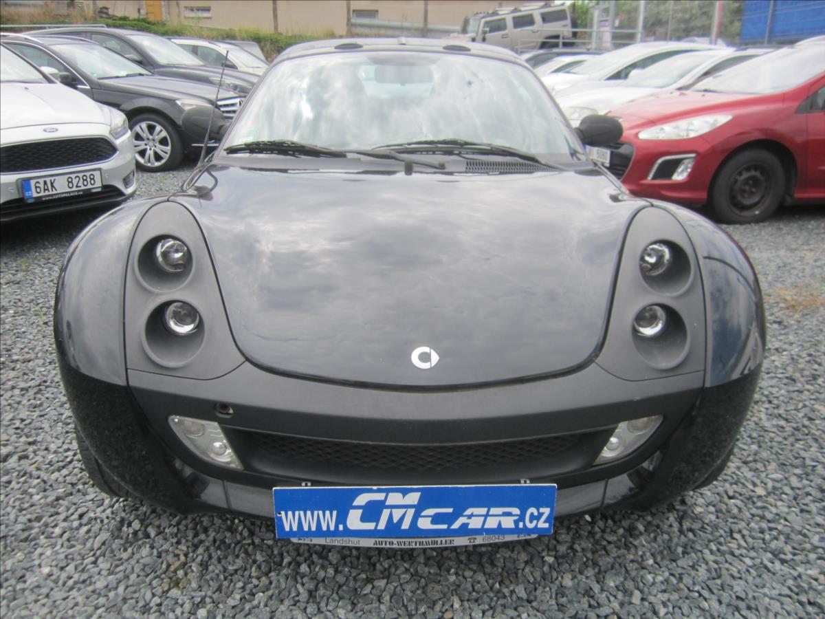 Smart Roadster
