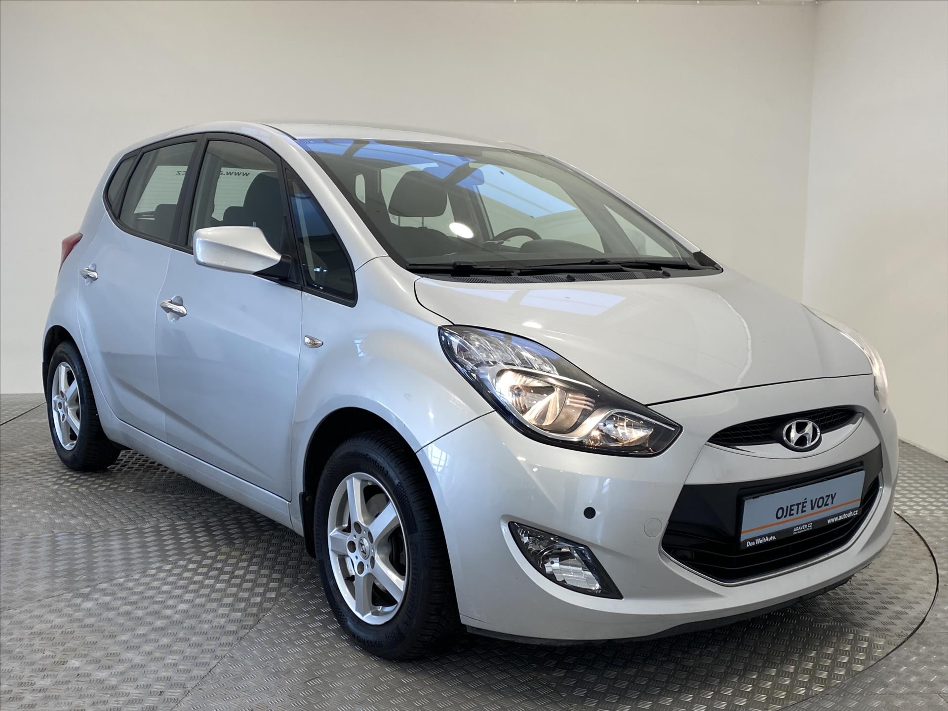 Hyundai ix20