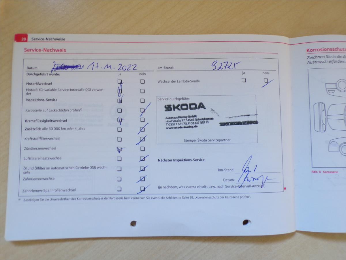 Škoda Yeti