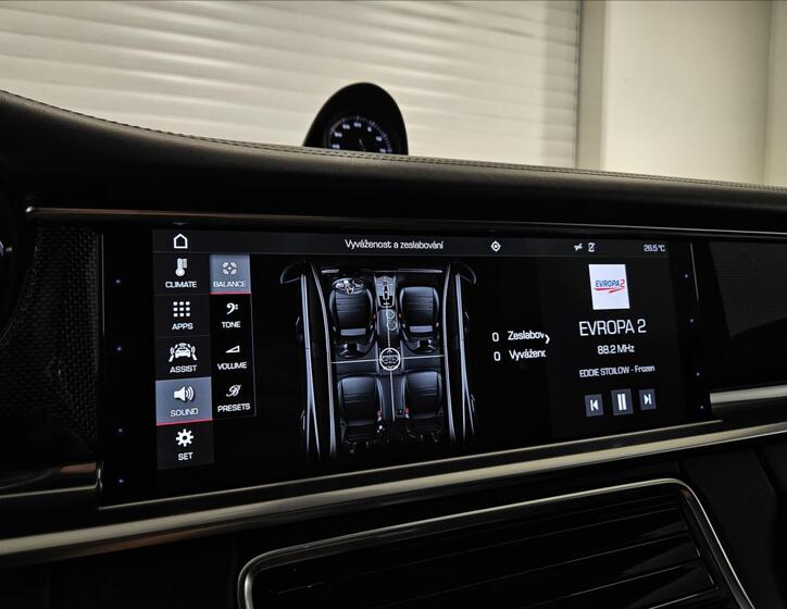 Porsche Panamera 37