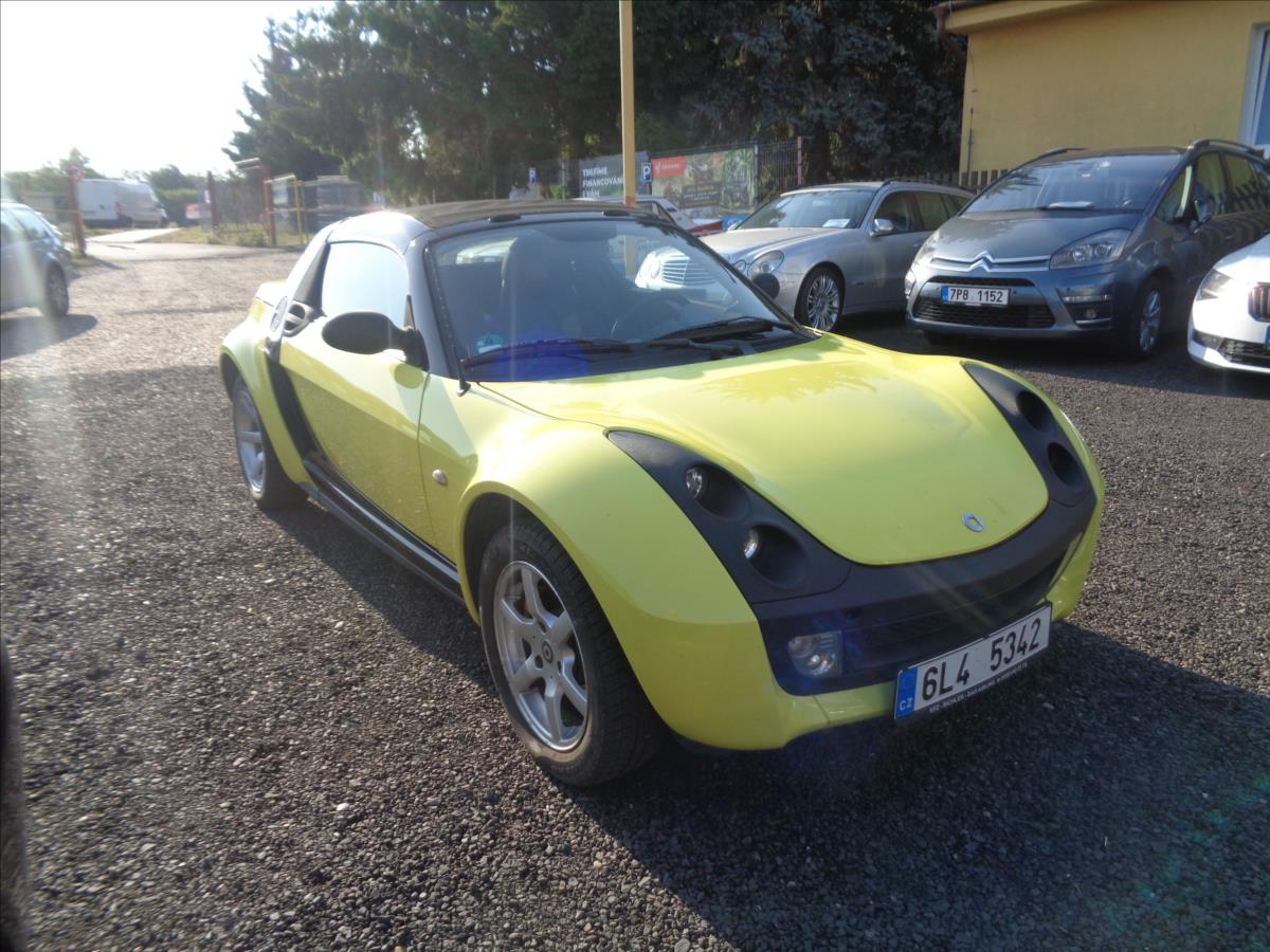 Smart Roadster