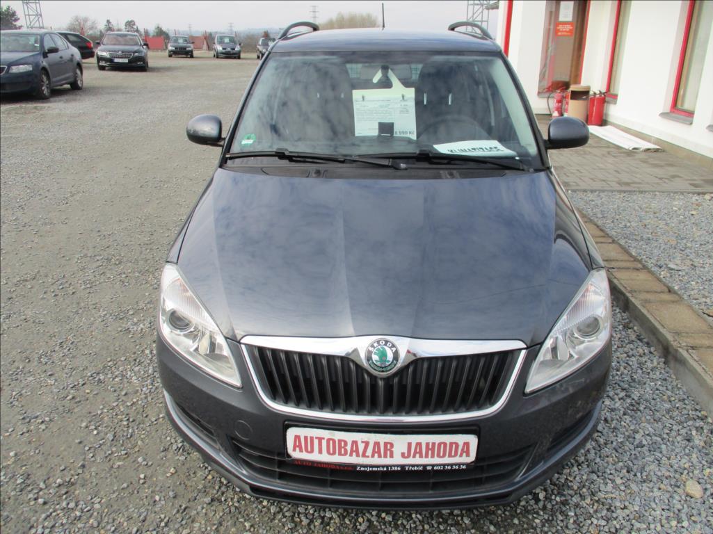 Škoda Fabia