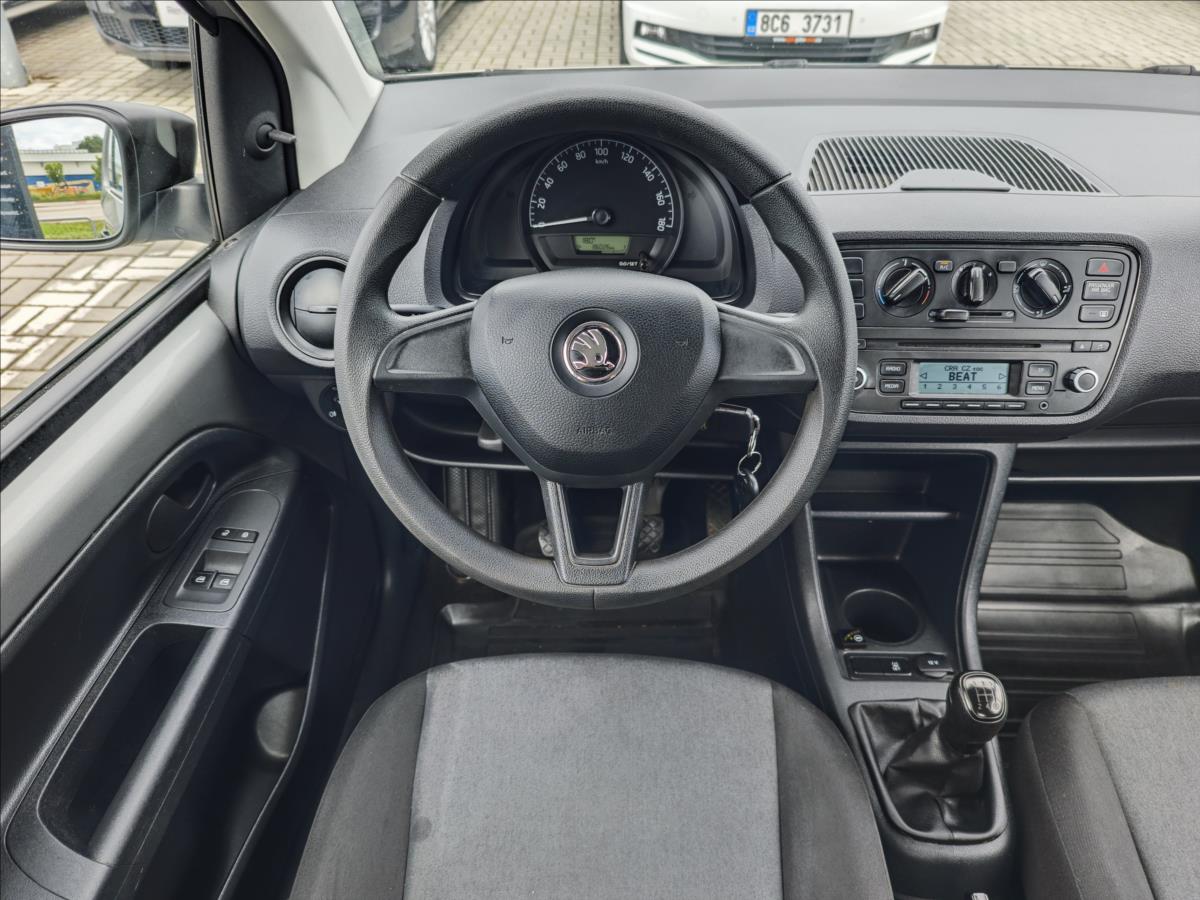 Škoda Citigo