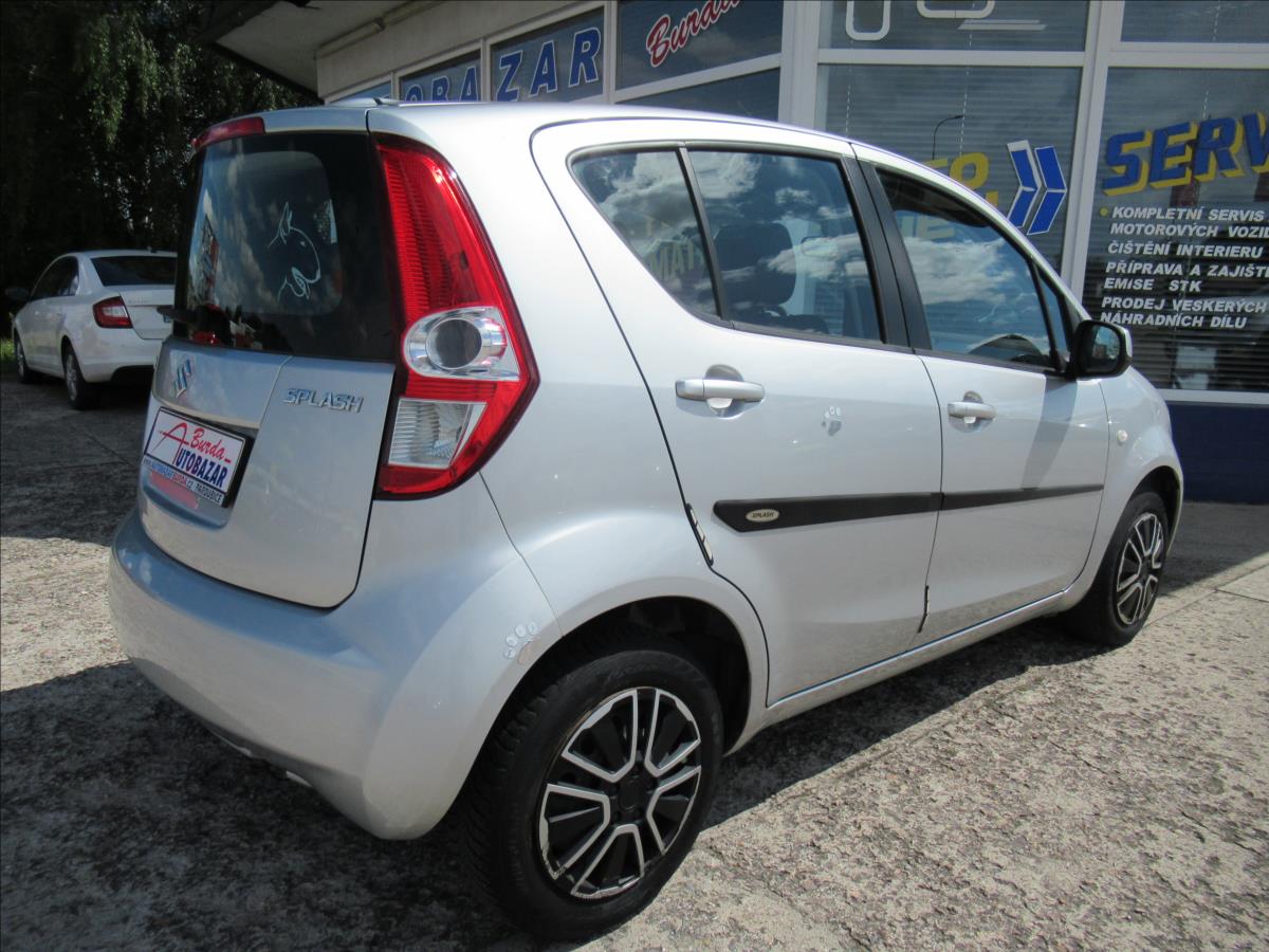 Suzuki Splash