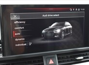 Audi A4 29