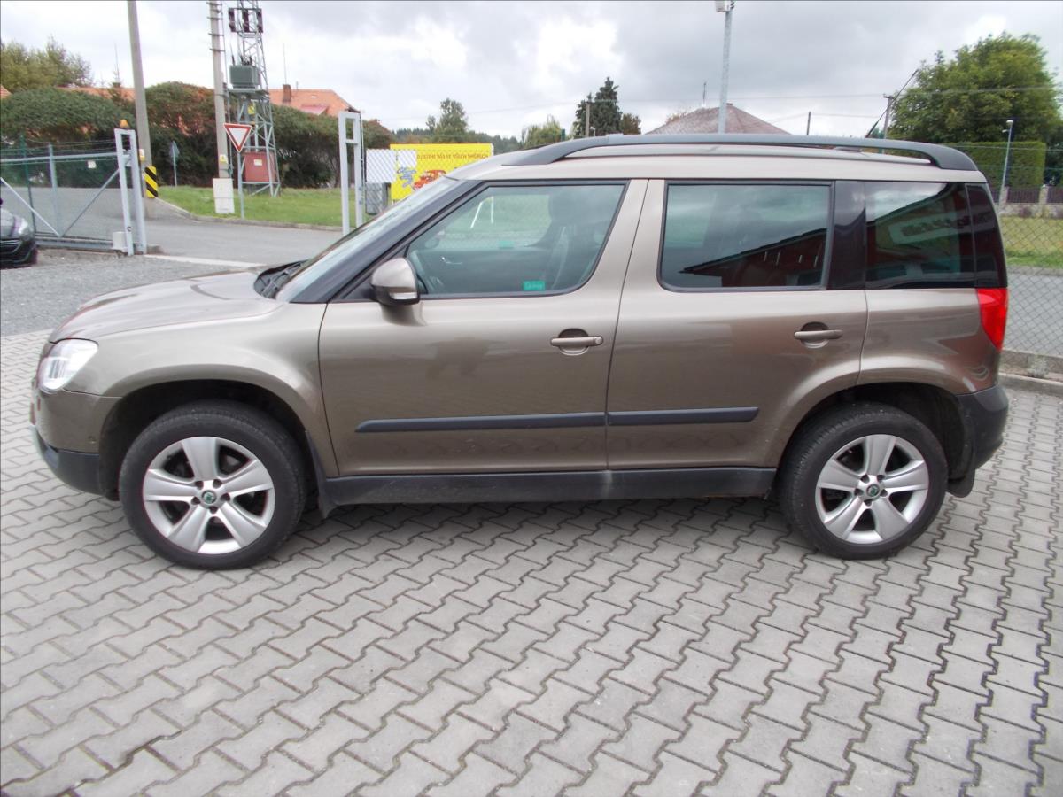 Škoda Yeti