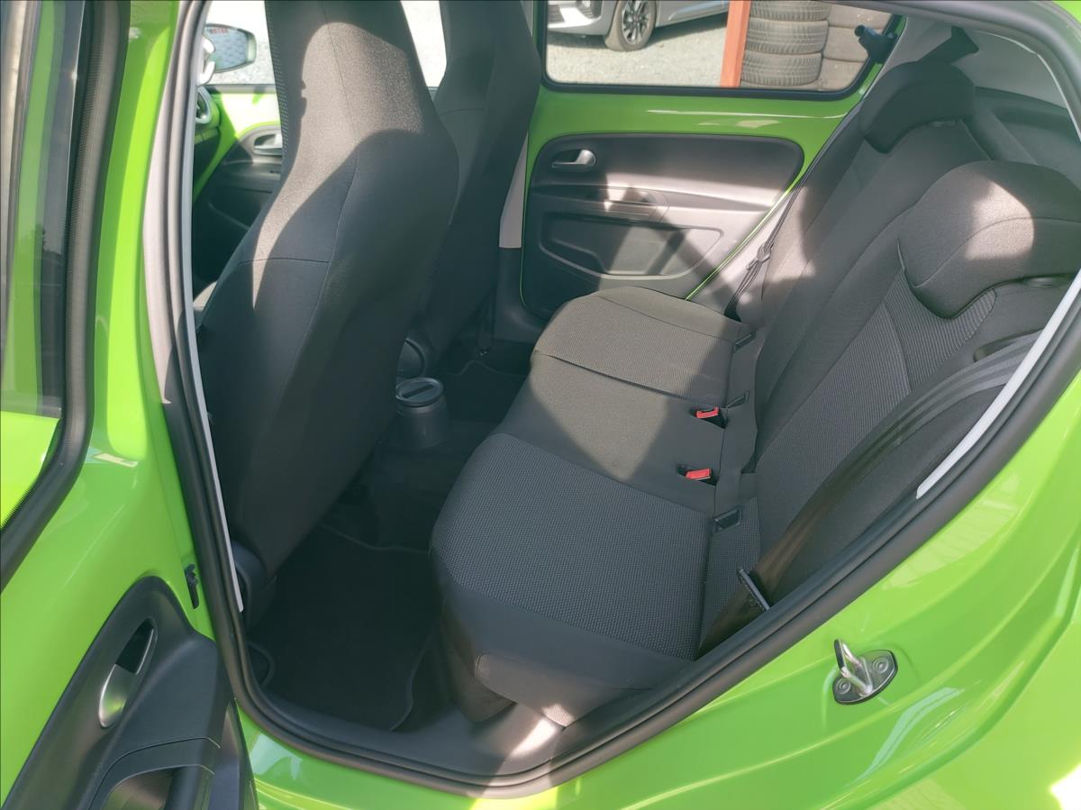 Škoda Citigo