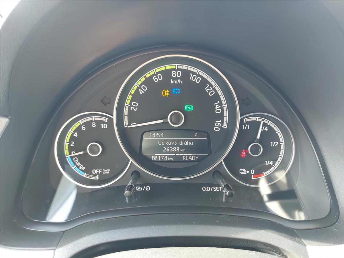 Škoda Citigo