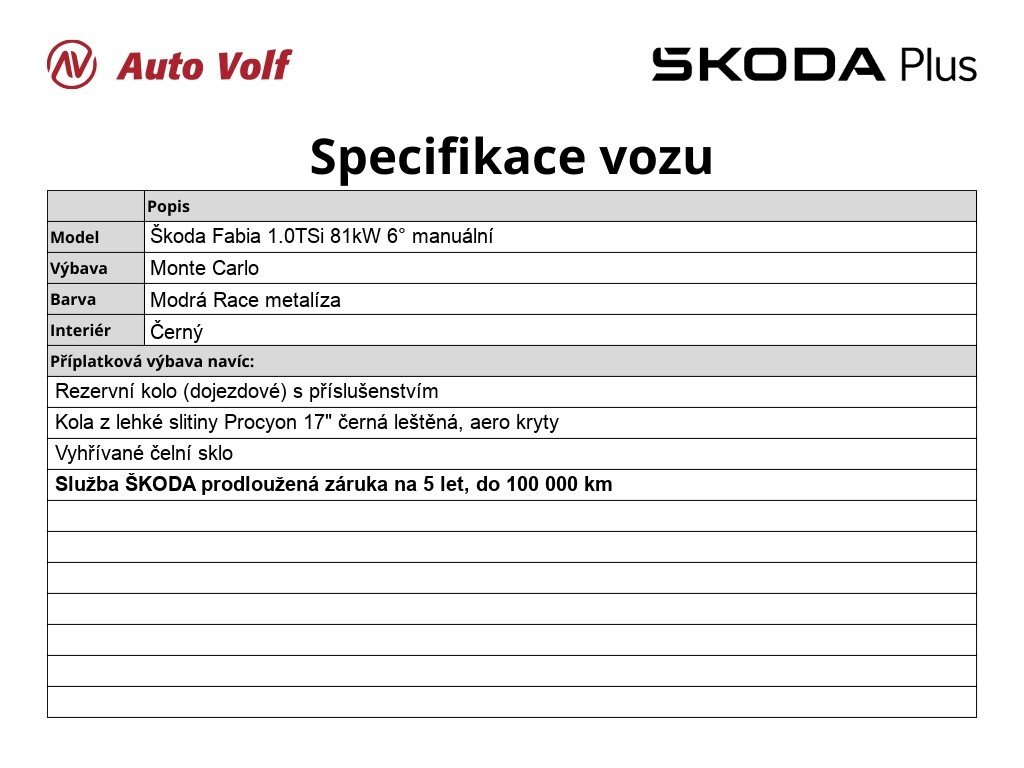 Škoda Fabia