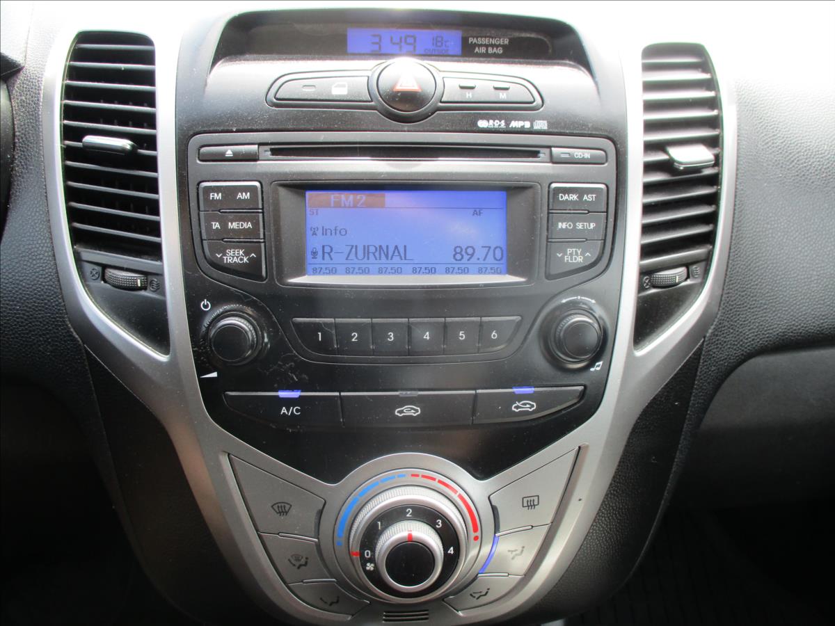 Hyundai ix20