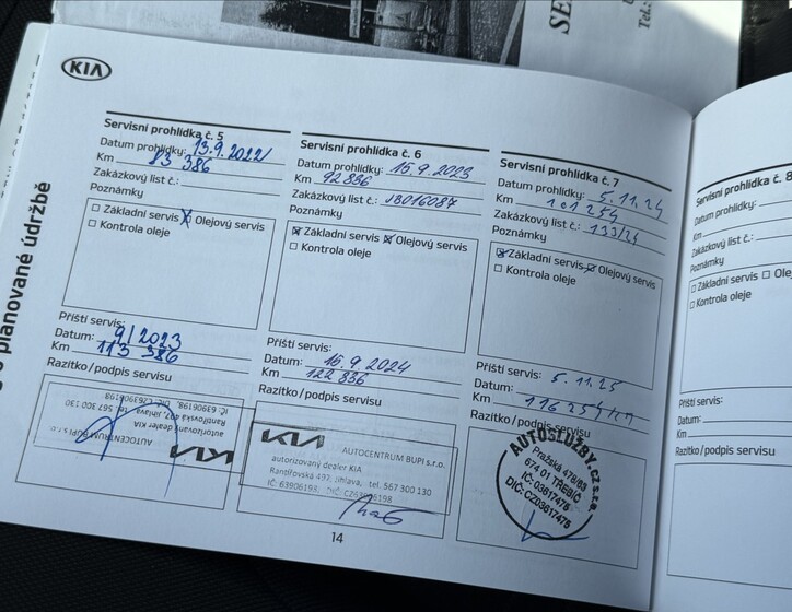 KIA Ceed 20