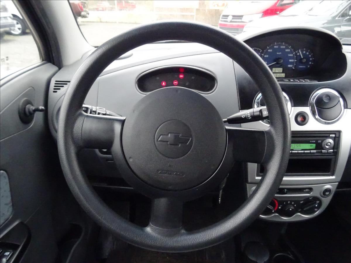 Chevrolet Matiz