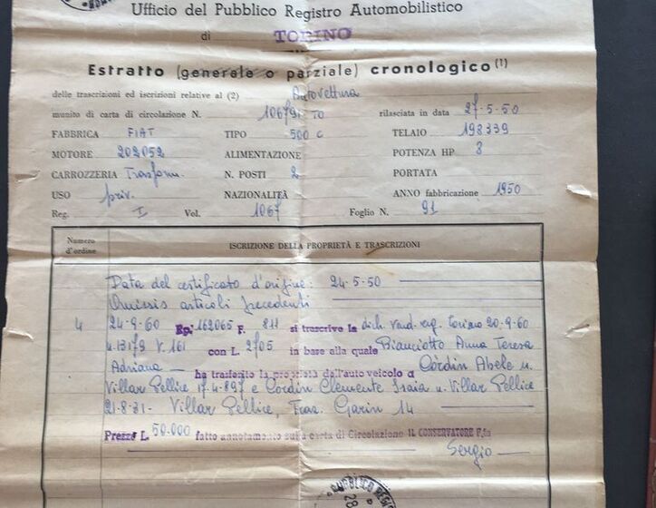 Fiat 500C 15