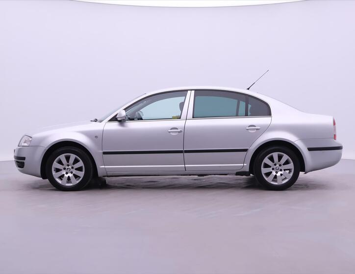 Škoda Superb 4