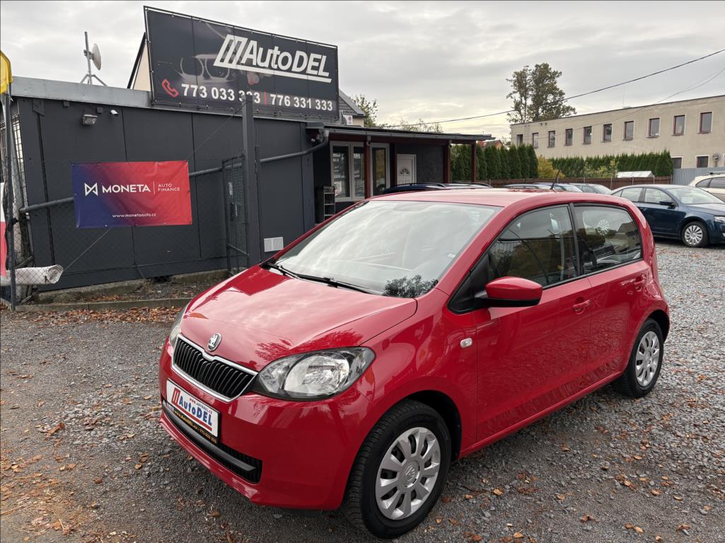 Škoda Citigo