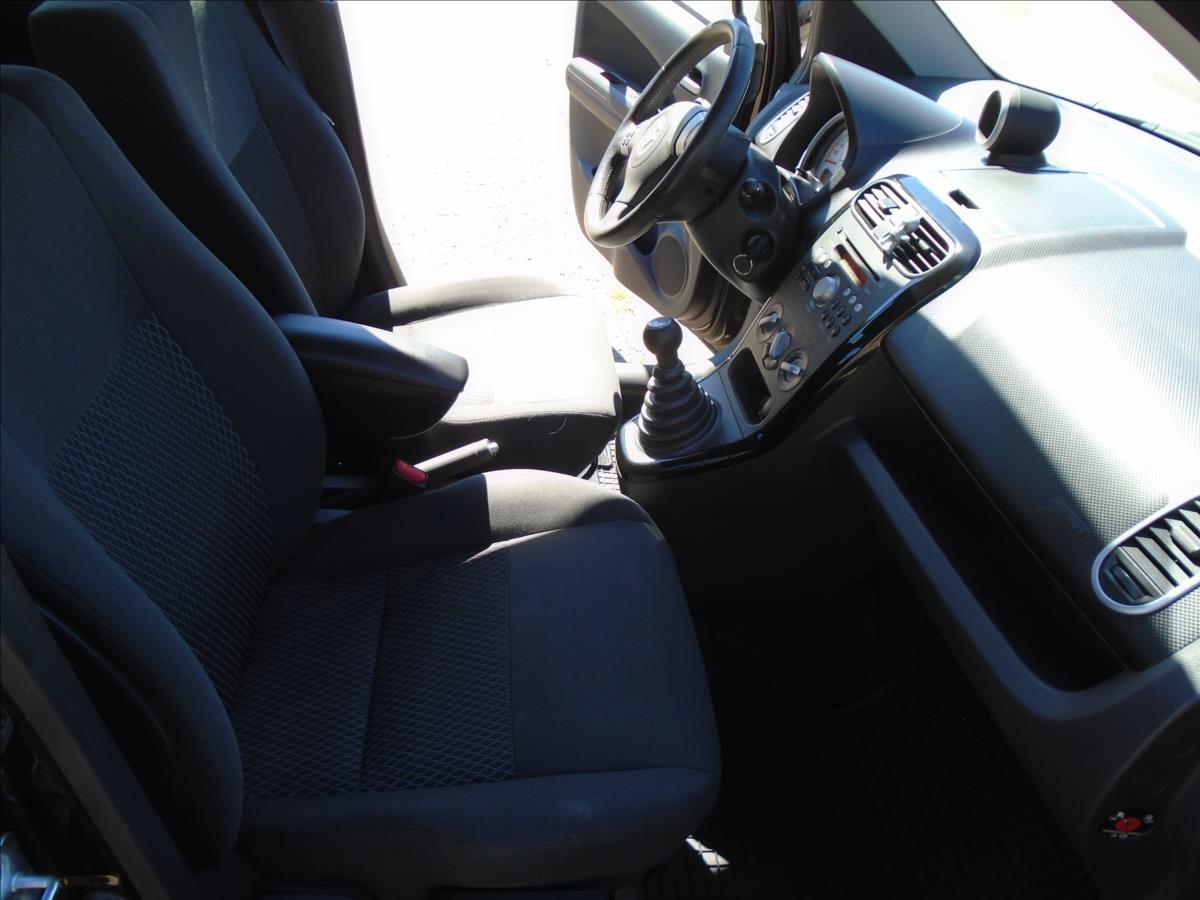 Suzuki Splash