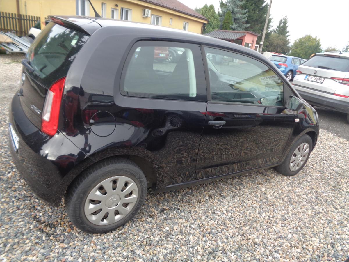 Škoda Citigo