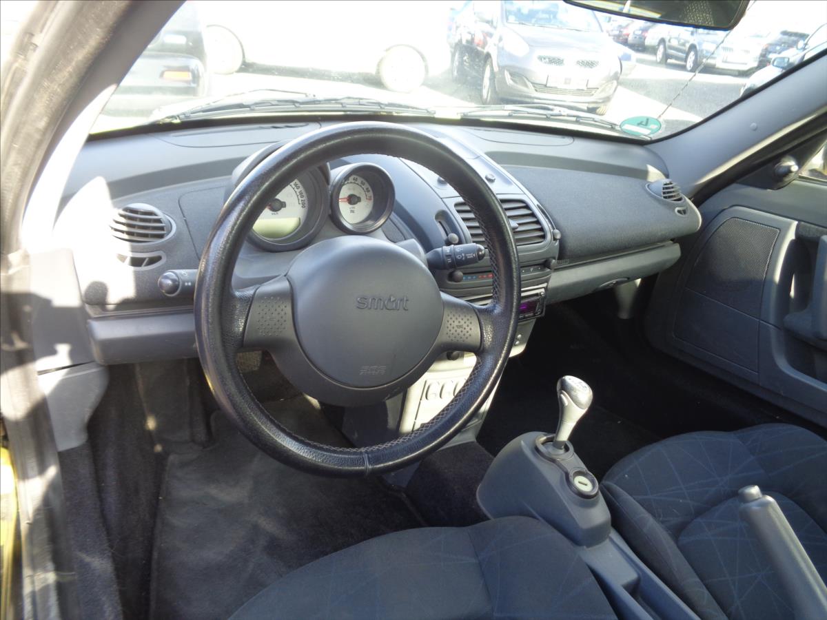 Smart Roadster