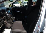Suzuki SX4 S-Cross 12
