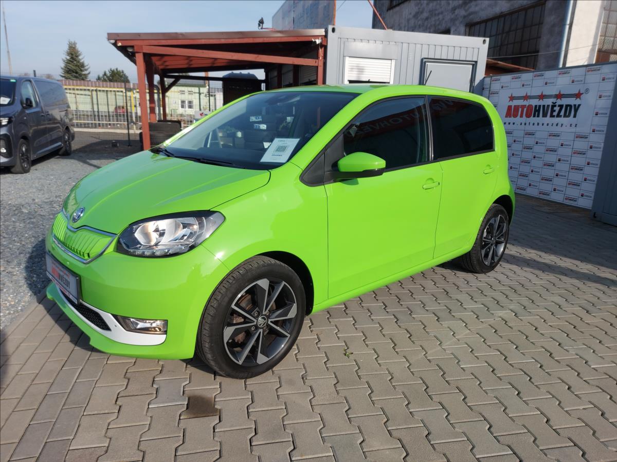 Škoda Citigo