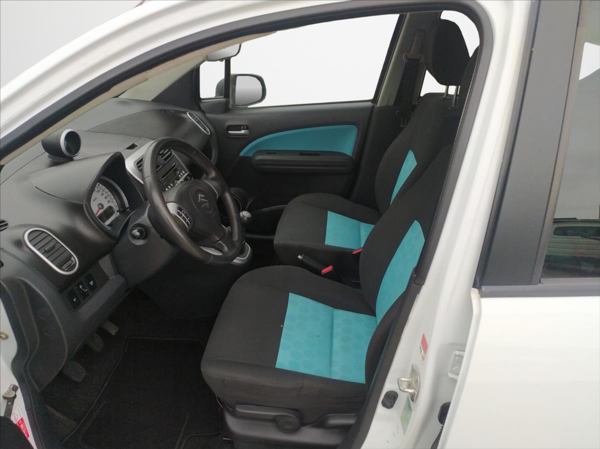 Suzuki Splash