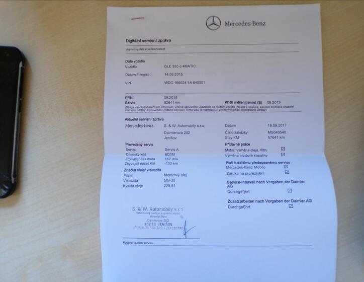 Mercedes-Benz GLE 32