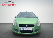 Suzuki Splash 2