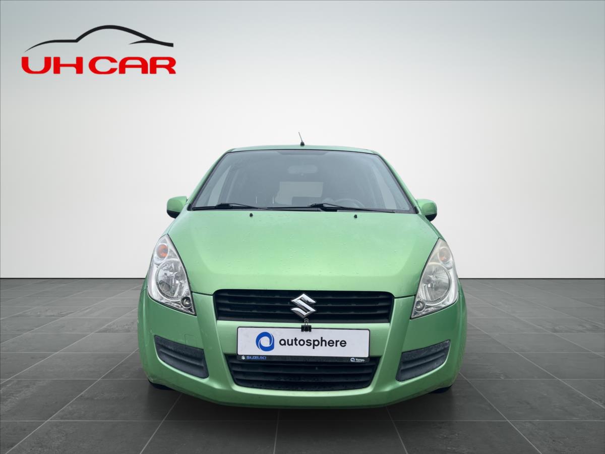 Suzuki Splash